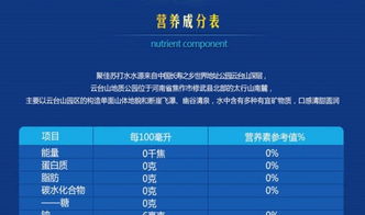 攜手共贏未來 椰汁、蘋果醋及成都餐飲婚慶市場加盟機遇解析